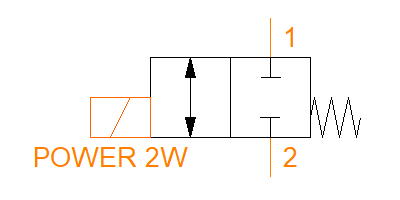 PB-S2G